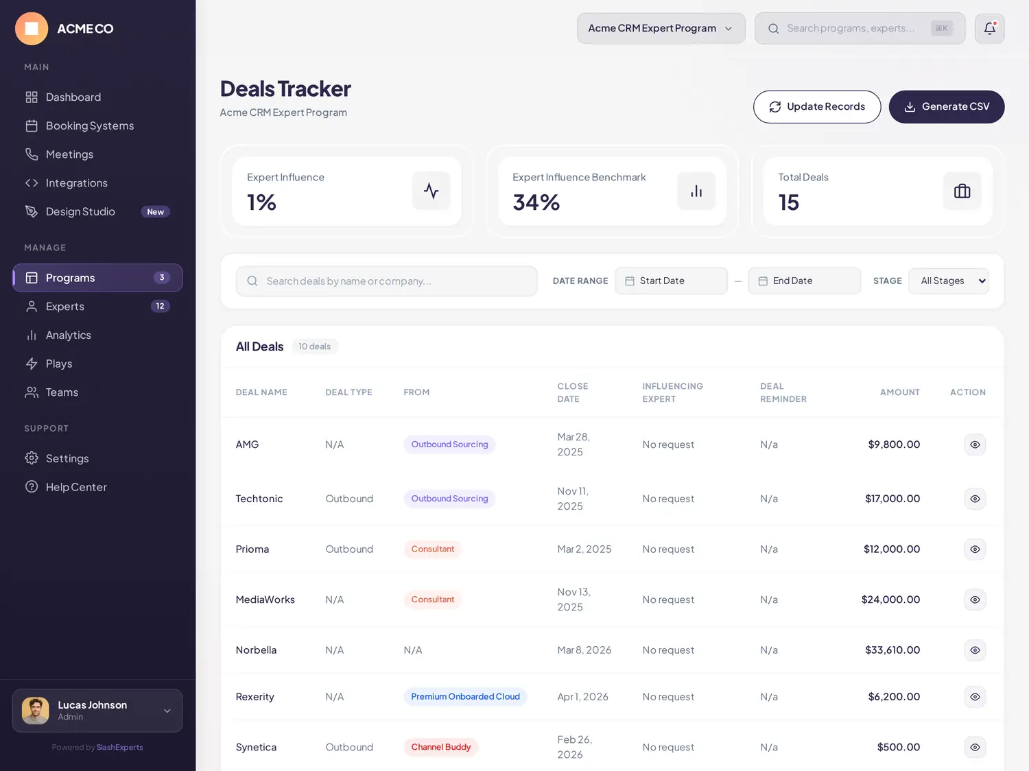 Deals Tracker — expert influence and benchmark tiles above a deal table showing close date, influencing expert and amount.