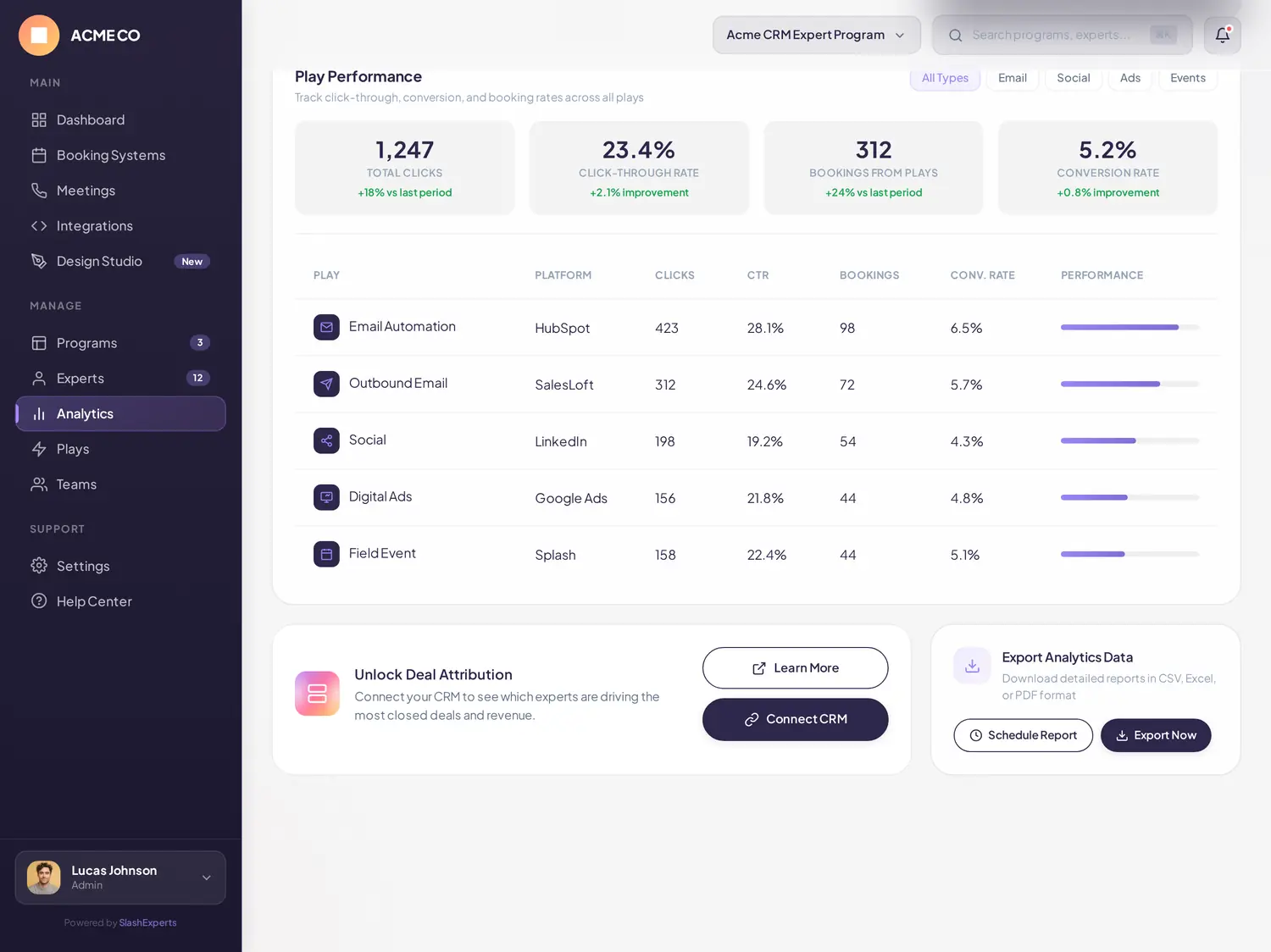 Analytics dashboard — play performance table beside an Export Analytics Data panel with Schedule Report and Export Now actions.