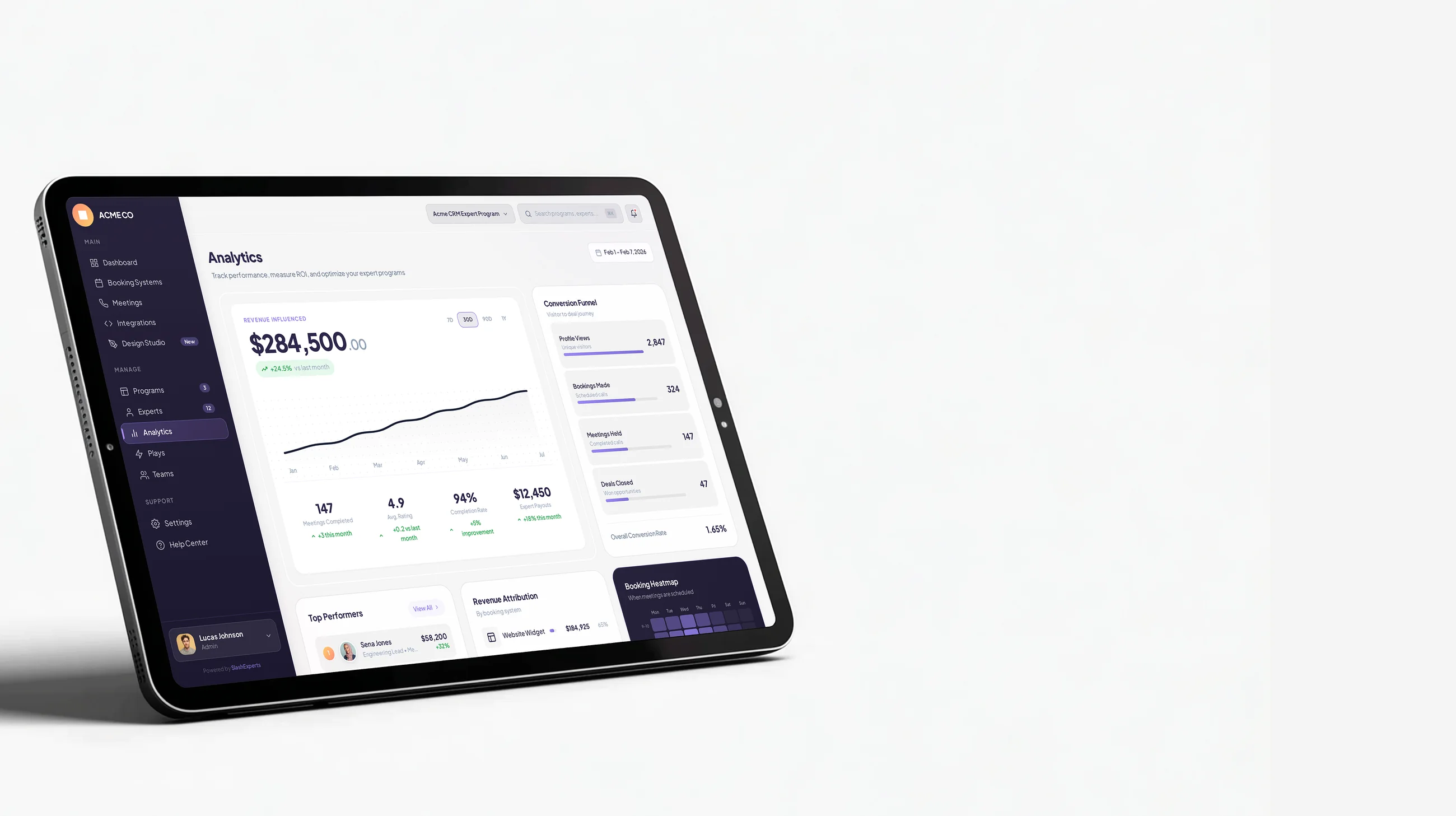 Launch & optimize — analytics and ROI tracking dashboard