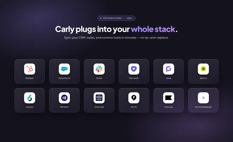 Carly integrates with your CRM and GTM stack