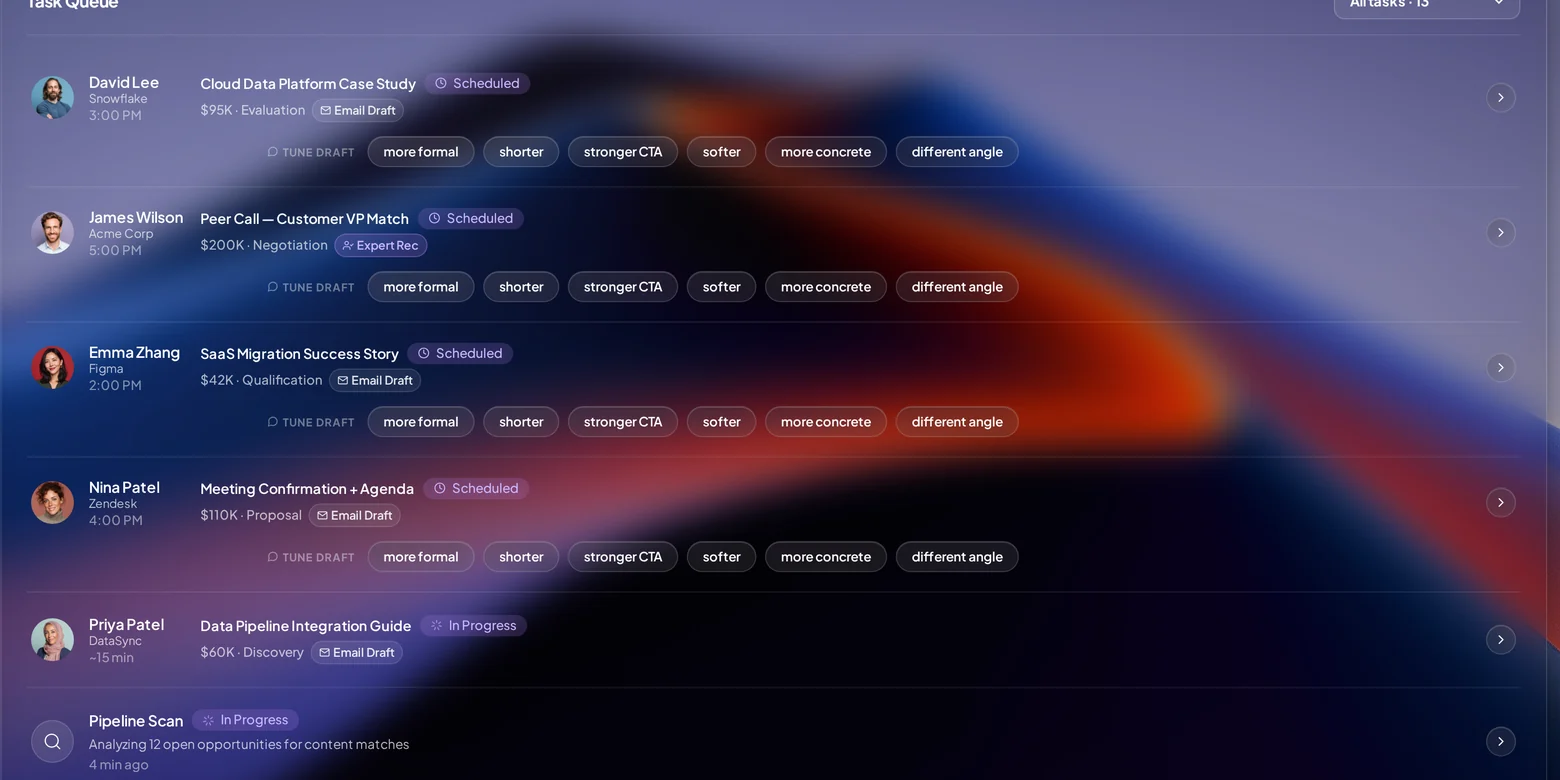 Carly Activity — the task queue Carly works around the clock